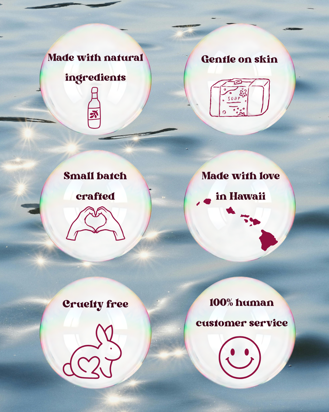 Unscented Blue Cold Process Soap